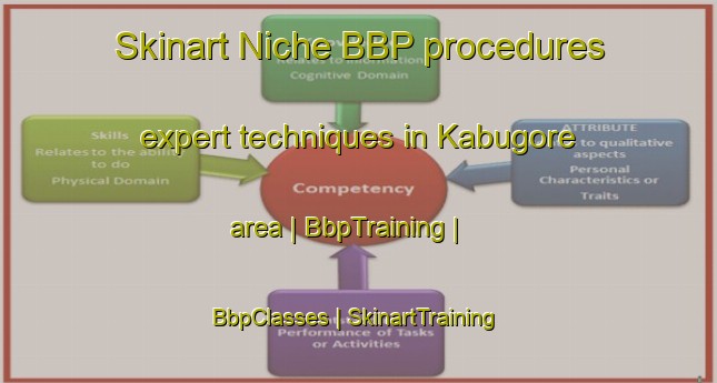 Skinart Niche BBP procedures expert techniques in Kabugore area | BbpTraining | BbpClasses | SkinartTraining-Rwanda